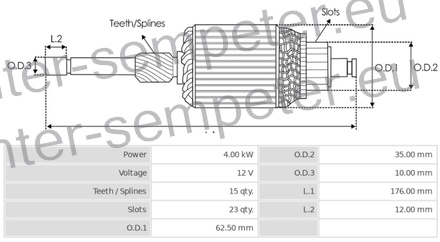 ROTOR ZAGANJAČA 12V AZF ISKRA - LETRIKA - MAHLE