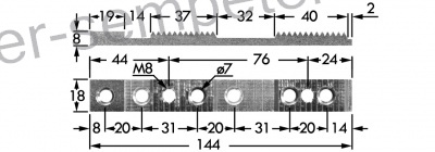 PLOŠČA KOSE MONTAŽNA EUROPA 1S serija 94 600/700 BCS