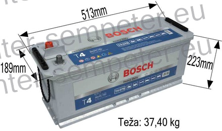 AKUMULATOR BOSCH z robom 140Ah 800A 12V (513x194x223 tip podnožja B03) T4 SHD TECMAXX