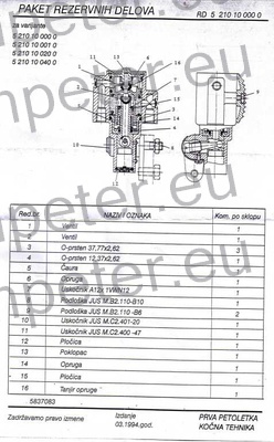 TESNILA PEDALA ZAVOR večja PPT