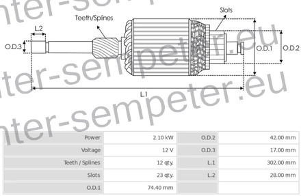 ROTOR ZAGANJAČA 12V 2.1kW LUCAS