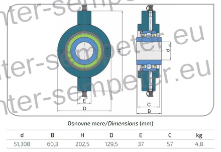 LEŽAJ FKL KROGLIČNI GWHGR 211PP202