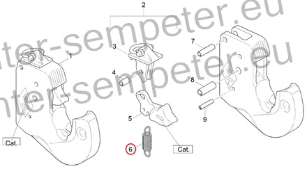 VZMET HITREGA PRIKLOPA CAT.1 CAT.2 CAT.2H WALTERSCHEID