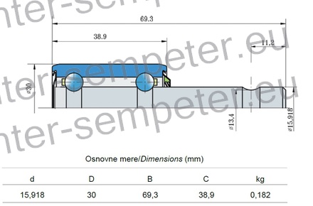 LEŽAJ FKL KROGLIČNI dvoredni Z OSJO