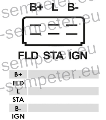 REGLER ALTERNATORJA ELEKTRONSKI UTB