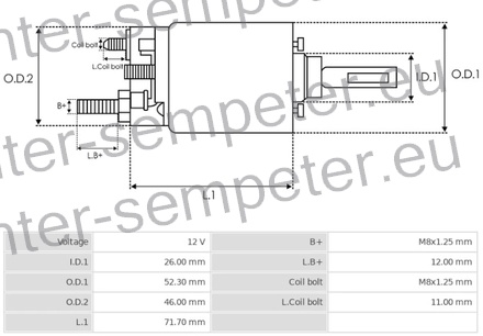 AVTOMAT ZAGANJAČA 12V