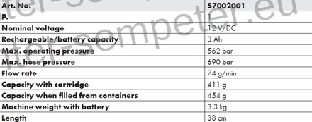 MAZALICA BATERIJSKA - (FP12 - A) - LIIONE - 1X3, 0AH MASTER WÜRTH
