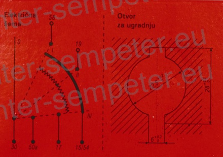 STIKALO 0 - KONTAKT - GRETJE - VŽIG