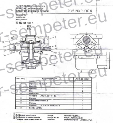 TESNILA ZAVORNEGA VENTILA PRIKOLICE grt PPT - PRVA PETOLETKA