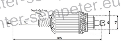 ROTOR ZAGANJAČA 3.0kW l=??mm ISKRA - LETRIKA