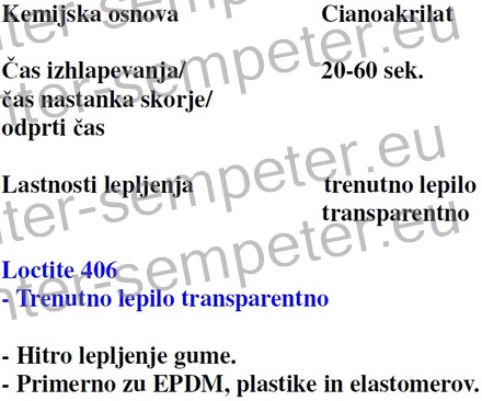 LEPILO LOCTITE PRISMA 406 1/20g