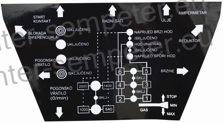 NALEPKA ARMATURNE PLOŠČE TV - TOMO VINKOVIĆ 418 - 419 - 420 - 521 - 522 - 523