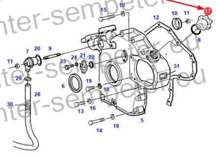 POKROV NALIVA OLJA FENDT