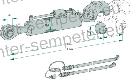 POTEZNICA HIDRAVLIKE CAT2/25.4 Lmin=567mm Lmax=747 WALTERSCHEID