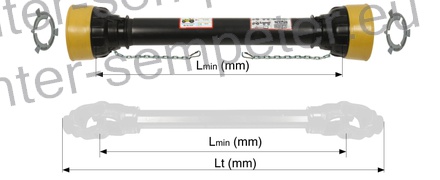 ZAŠČITE KARDANA kpl T8, X8 L=1530mm kpl