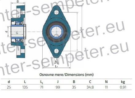 LEŽAJ FKL KROGLIČNI Z NOSILCEM IN PUŠO LSNR 205 2T