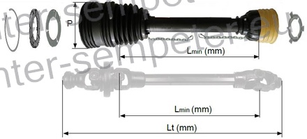 ZAŠČITE KARDANA ŠIROKOKOTNE T7, X7 L=2000mm novi tip