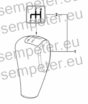 BUČKA ROČICE PRESTAVNE SDF