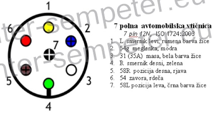 VTIKAČ 7 POLNI PVC - ploščati kontakti 12V ISO1724 AJ.BA