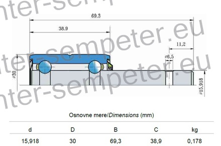 LEŽAJ FKL KROGLIČNI dvoredni Z OSJO